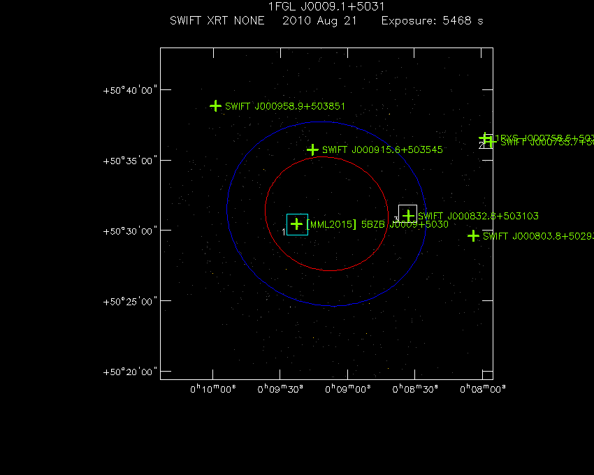Swift-XRT image with known X-ray and gamma ray sources for 1FGL J0009.1+5031