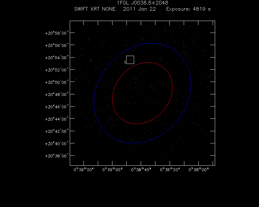 Swift-XRT image with known X-ray and gamma ray sources for 1FGL J0038.6+2048