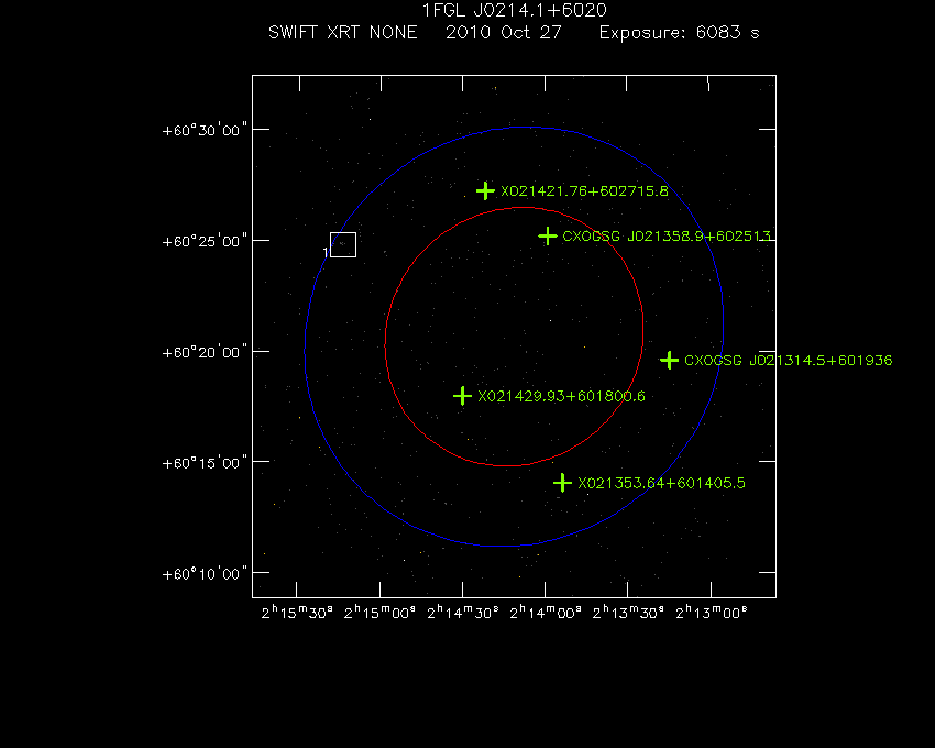 Swift-XRT image with known X-ray and gamma ray sources for 1FGL J0214.1+6020
