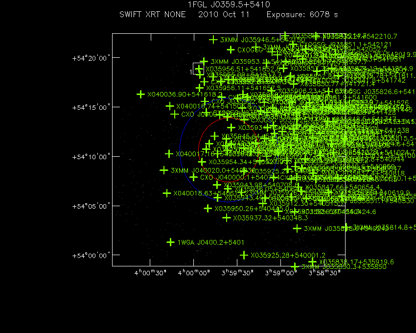 Swift-XRT image with known X-ray and gamma ray sources for 1FGL J0359.5+5410