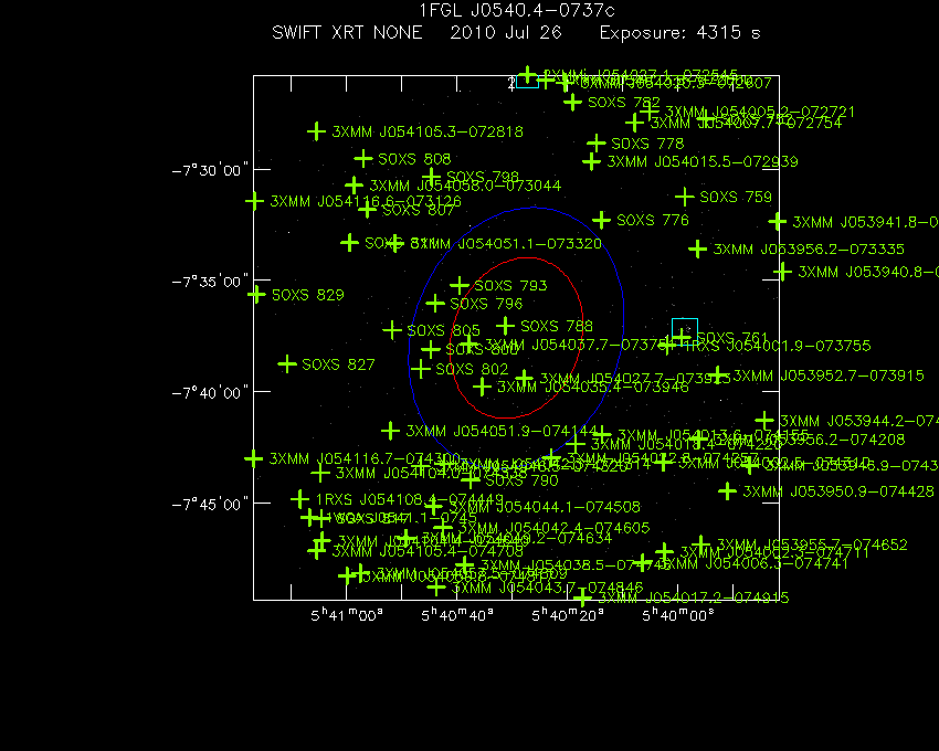 Swift-XRT image with known X-ray and gamma ray sources for 1FGL J0540.4-0737c
