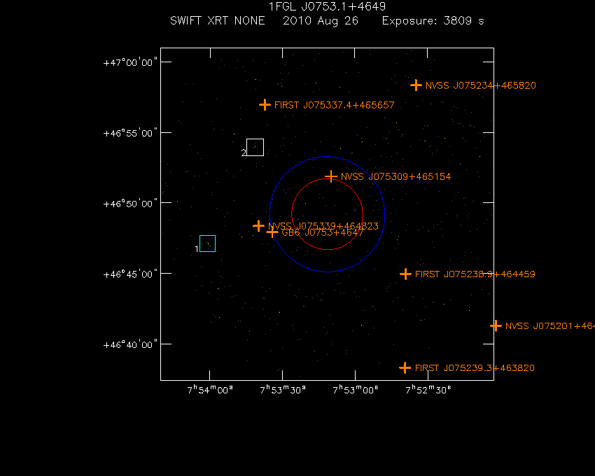 Swift-XRT image with known radio, optical and UV sources for 1FGL J0753.1+4649