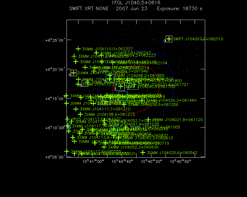 Swift-XRT image with known X-ray and gamma ray sources for 1FGL J1040.5+0616