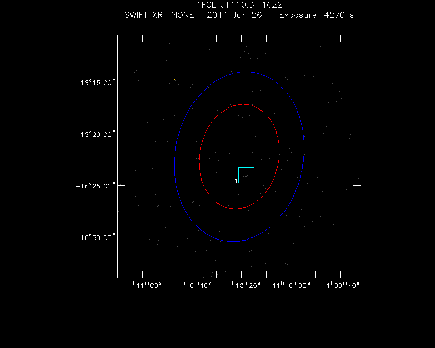 Swift-XRT image with known X-ray and gamma ray sources for 1FGL J1110.3-1622