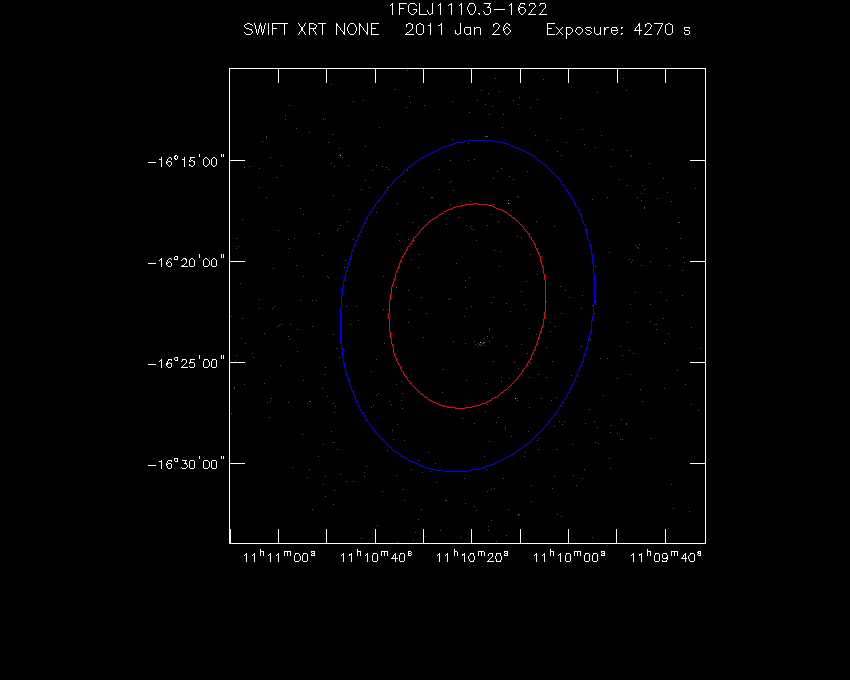 Swift-XRT image of the field for 1FGL J1110.3-1622