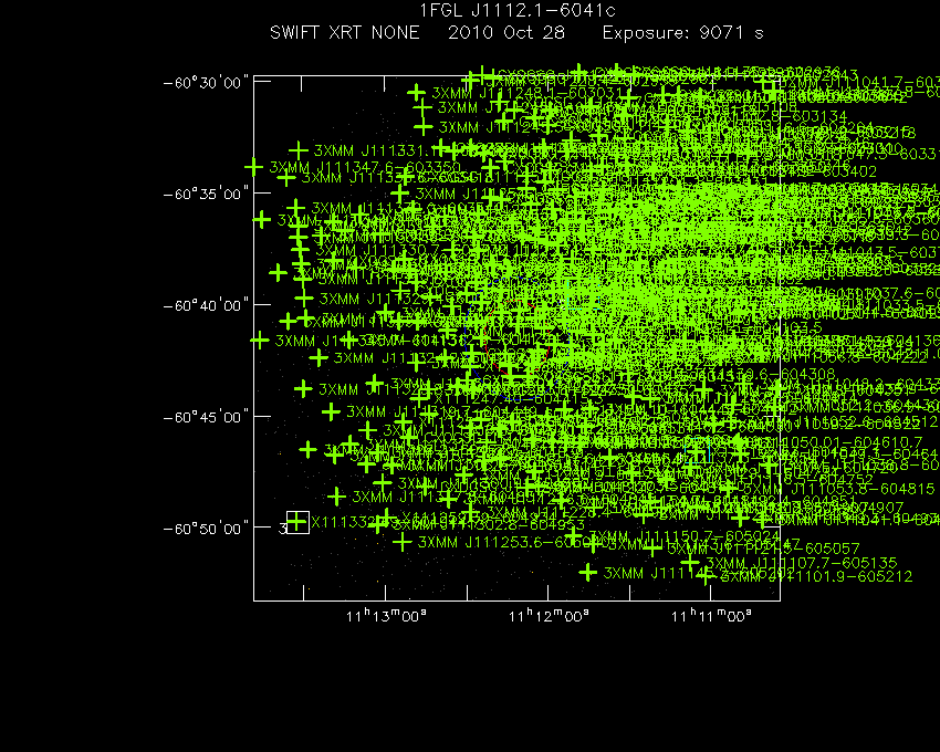 Swift-XRT image with known X-ray and gamma ray sources for 1FGL J1112.1-6041c