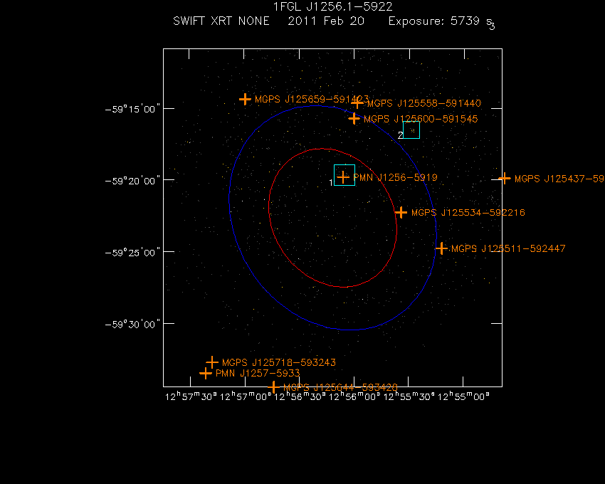 Swift-XRT image with known radio, optical and UV sources for 1FGL J1256.1-5922