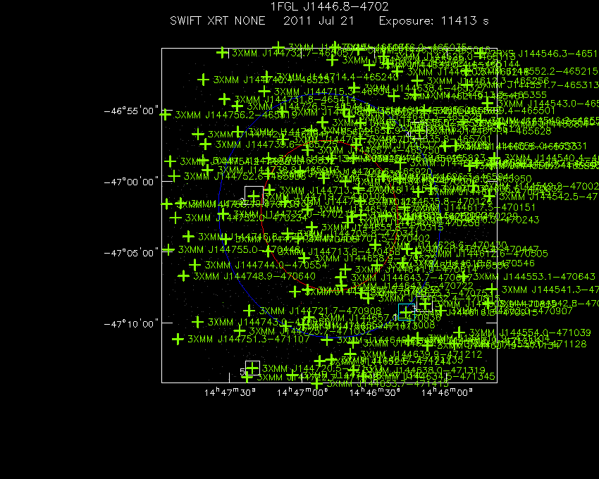 Swift-XRT image with known X-ray and gamma ray sources for 1FGL J1446.8-4702