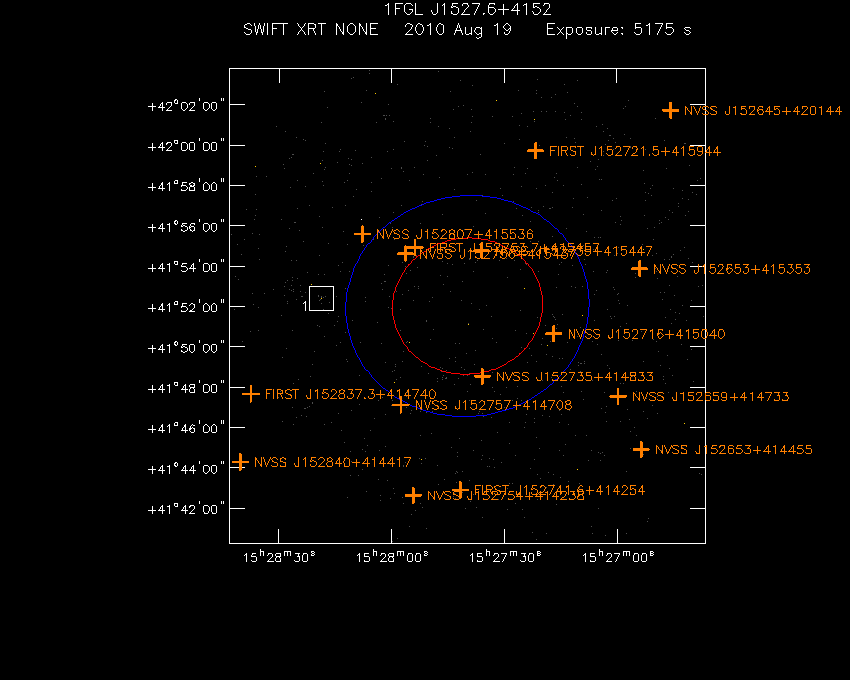 Swift-XRT image with known radio, optical and UV sources for 1FGL J1527.6+4152