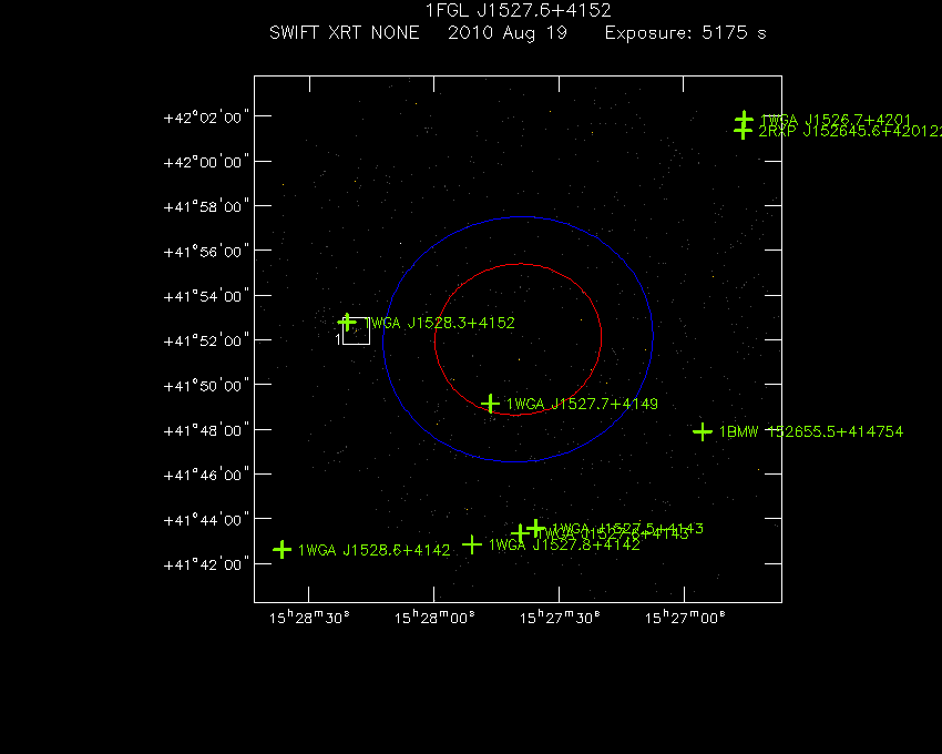 Swift-XRT image with known X-ray and gamma ray sources for 1FGL J1527.6+4152