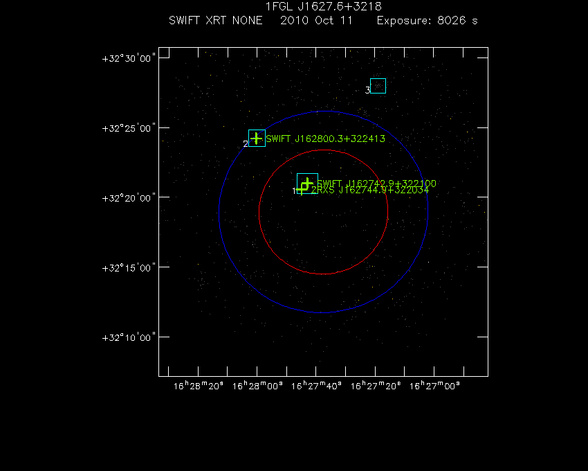 Swift-XRT image with known X-ray and gamma ray sources for 1FGL J1627.6+3218