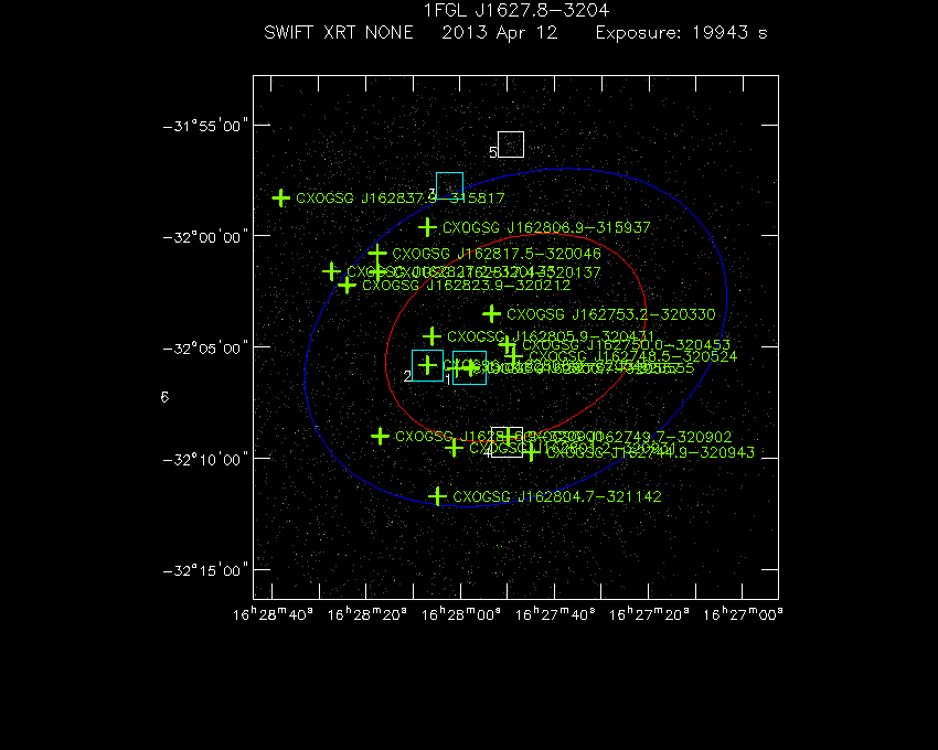 Swift-XRT image with known X-ray and gamma ray sources for 1FGL J1627.8-3204