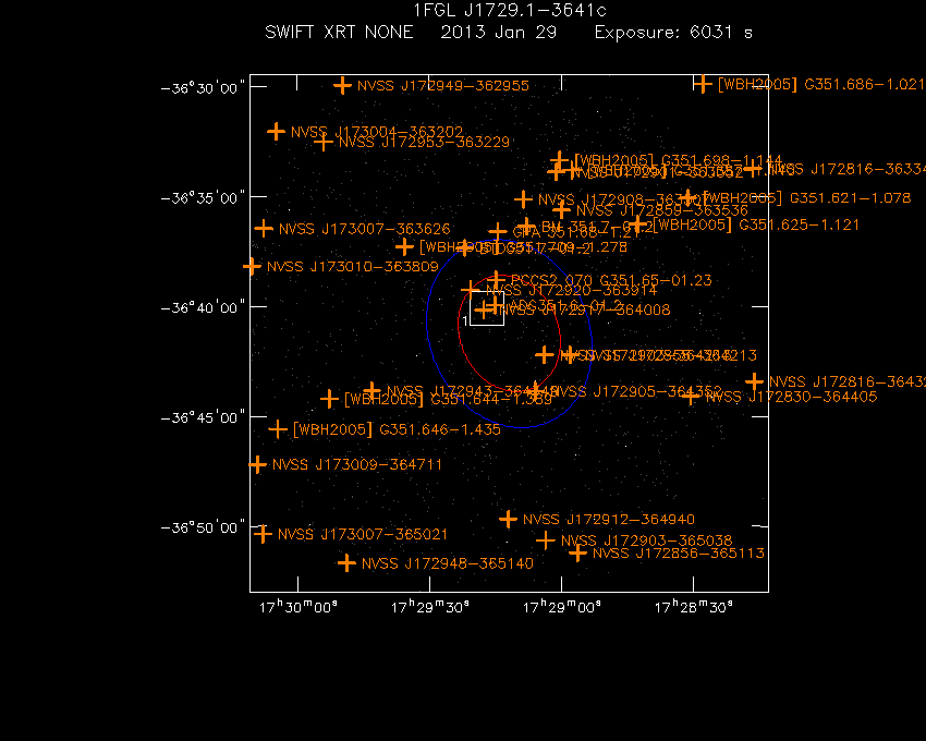 Swift-XRT image with known radio, optical and UV sources for 1FGL J1729.1-3641c