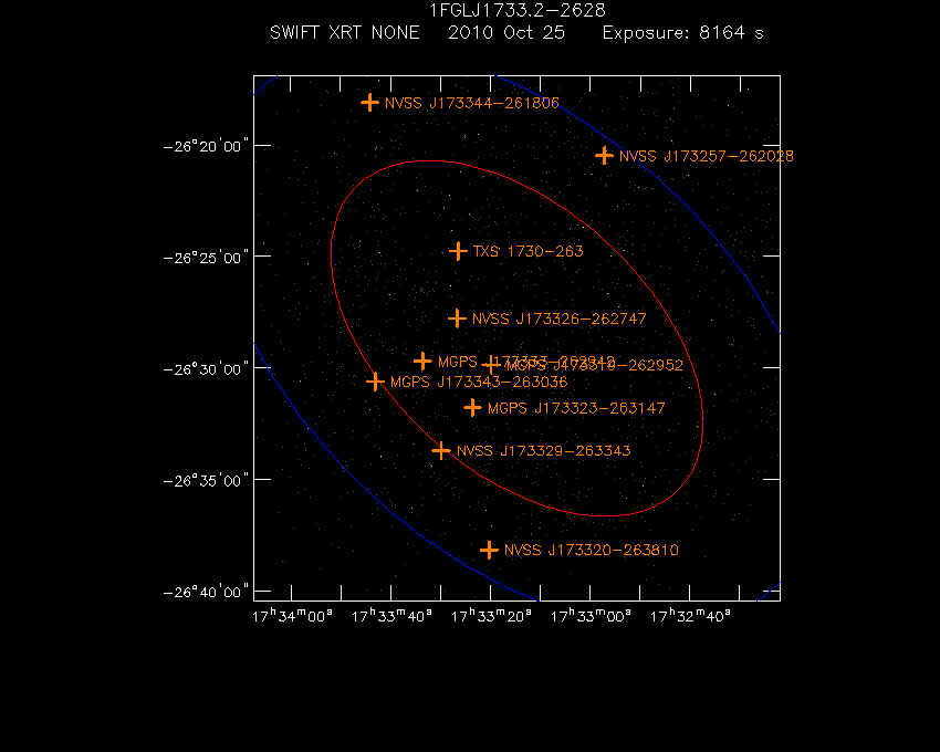 Swift-XRT image with known radio, optical and UV sources for 1FGL J1733.2-2628
