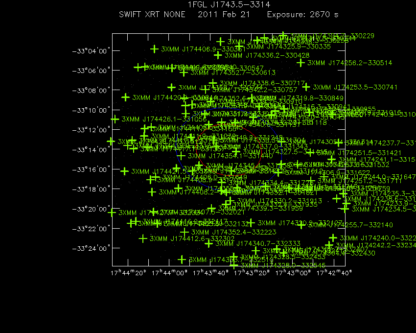 Swift-XRT image with known X-ray and gamma ray sources for 1FGL J1743.5-3314