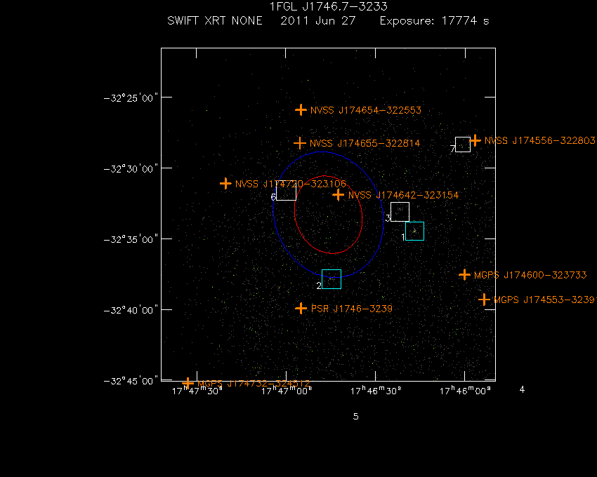 Swift-XRT image with known radio, optical and UV sources for 1FGL J1746.7-3233