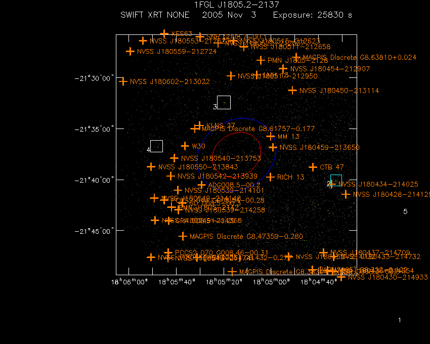 Swift-XRT image with known radio, optical and UV sources for 1FGL J1805.2-2137