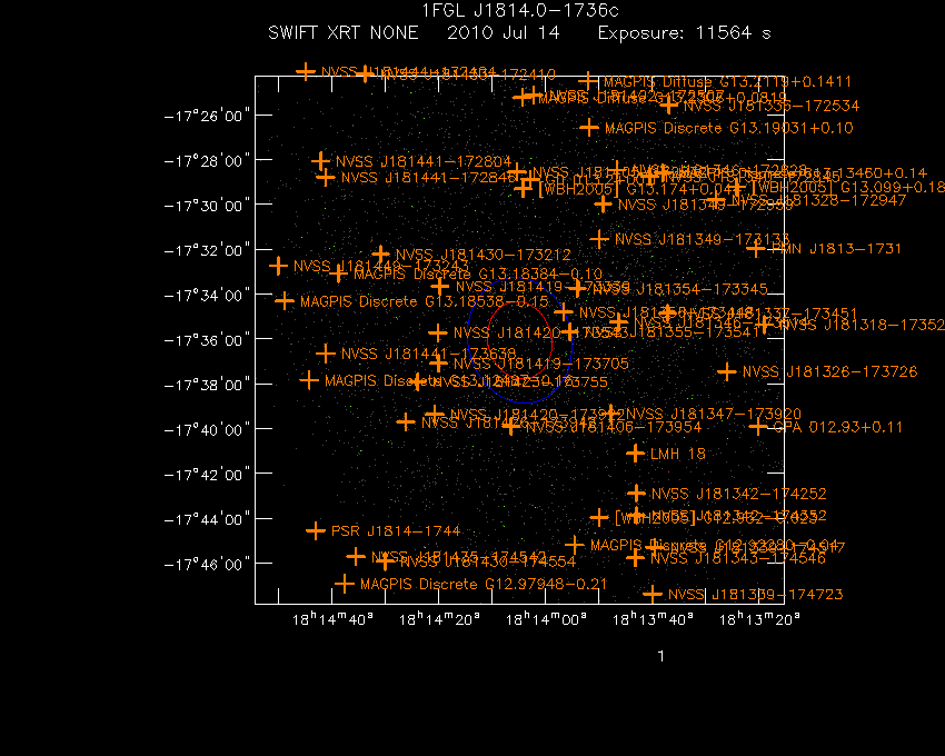 Swift-XRT image with known radio, optical and UV sources for 1FGL J1814.0-1736c