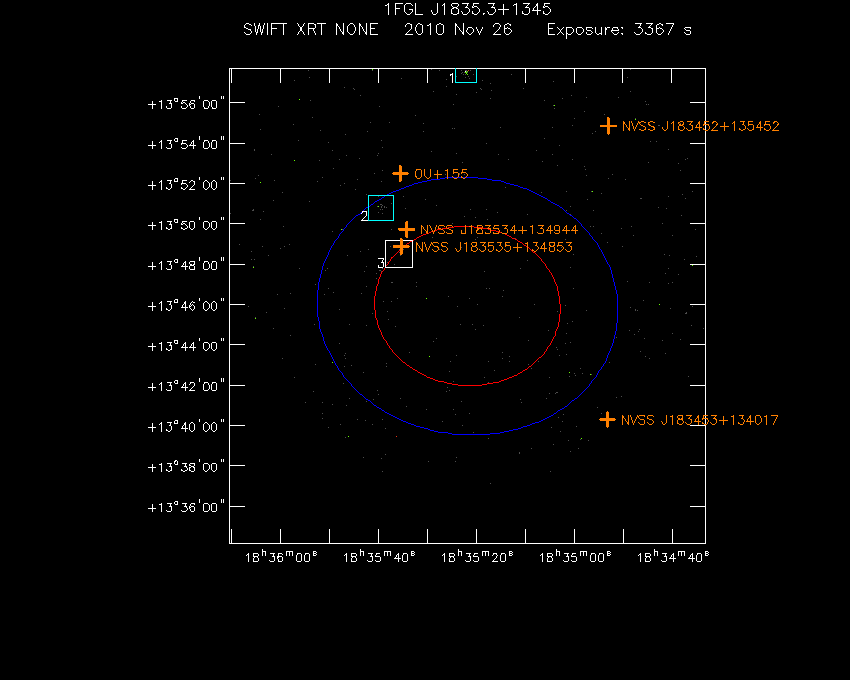 Swift-XRT image with known radio, optical and UV sources for 1FGL J1835.3+1345