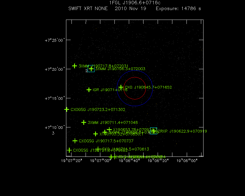 Swift-XRT image with known X-ray and gamma ray sources for 1FGL J1906.6+0716c