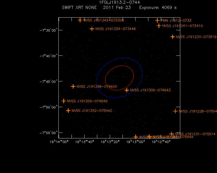 Swift-XRT image with known radio, optical and UV sources for 1FGL J1913.2-0744