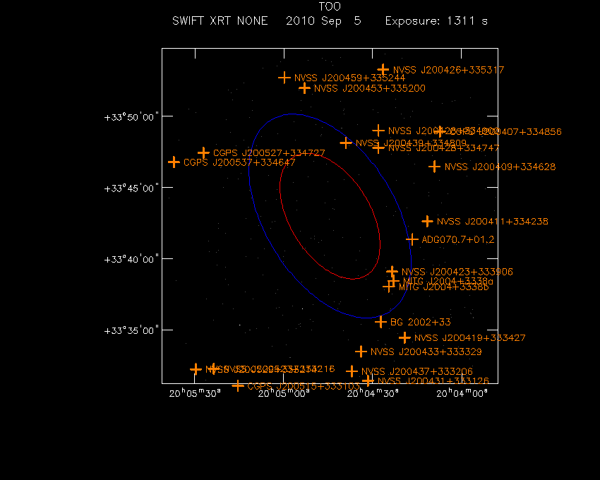 Swift-XRT image with known radio, optical and UV sources for 1FGL J2004.7+3343