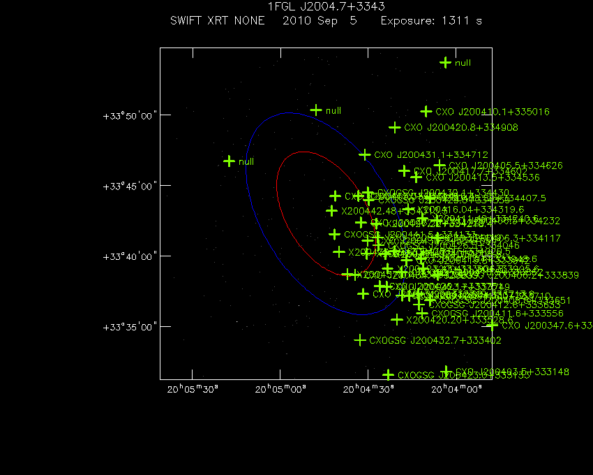 Swift-XRT image with known X-ray and gamma ray sources for 1FGL J2004.7+3343