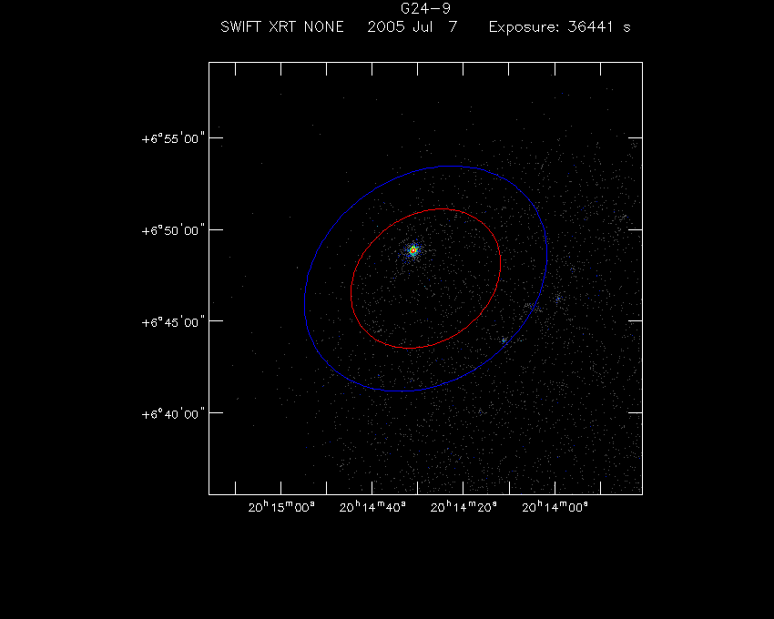 Swift-XRT image of the field for 1FGL J2014.4+0647