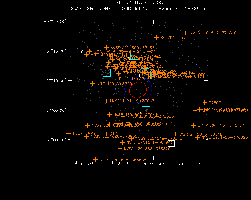 Swift-XRT image with known radio, optical and UV sources for 1FGL J2015.7+3708