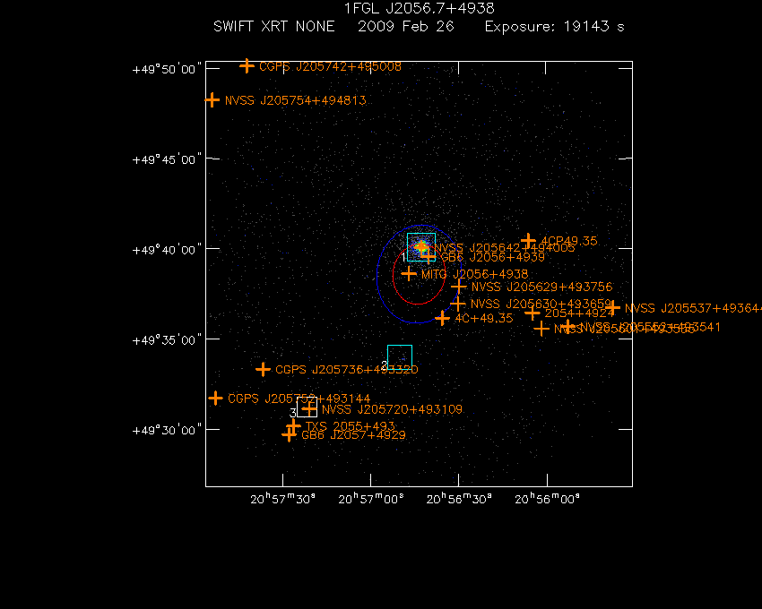 Swift-XRT image with known radio, optical and UV sources for 1FGL J2056.7+4938