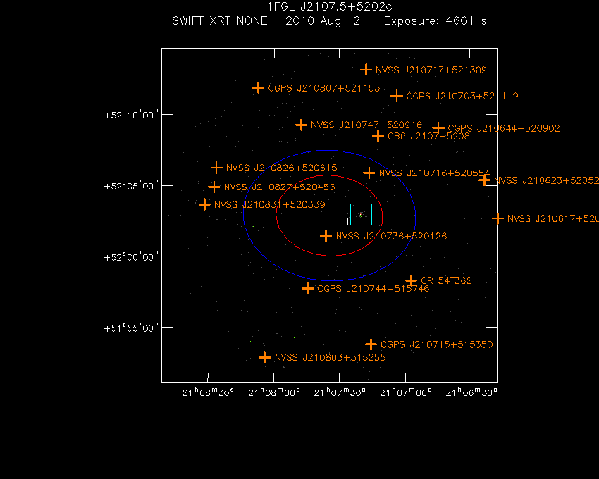 Swift-XRT image with known radio, optical and UV sources for 1FGL J2107.5+5202c