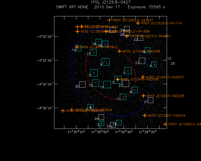 Swift-XRT image with known radio, optical and UV sources for 1FGL J2129.8-0427