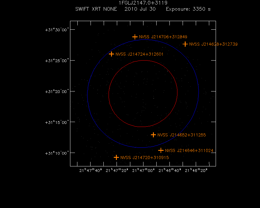 Swift-XRT image with known radio, optical and UV sources for 1FGL J2147.0+3119