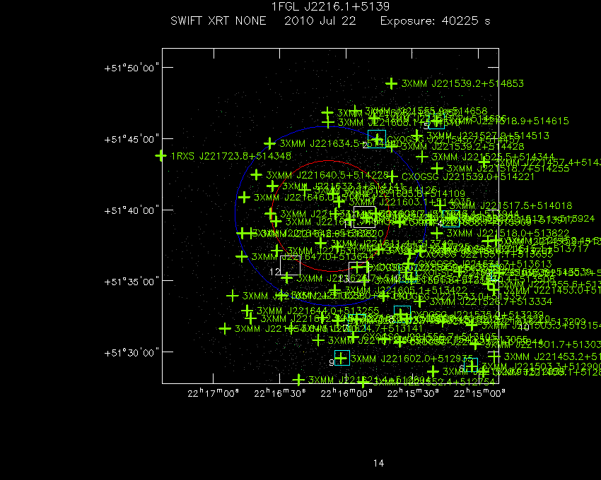 Swift-XRT image with known X-ray and gamma ray sources for 1FGL J2216.1+5139