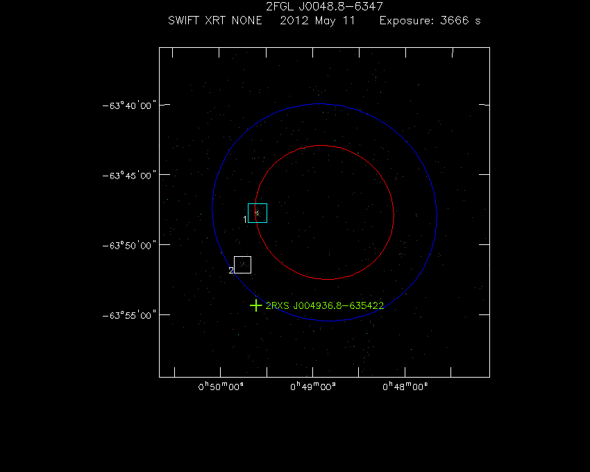 Swift-XRT image with known X-ray and gamma ray sources for 2FGL J0048.8-6347