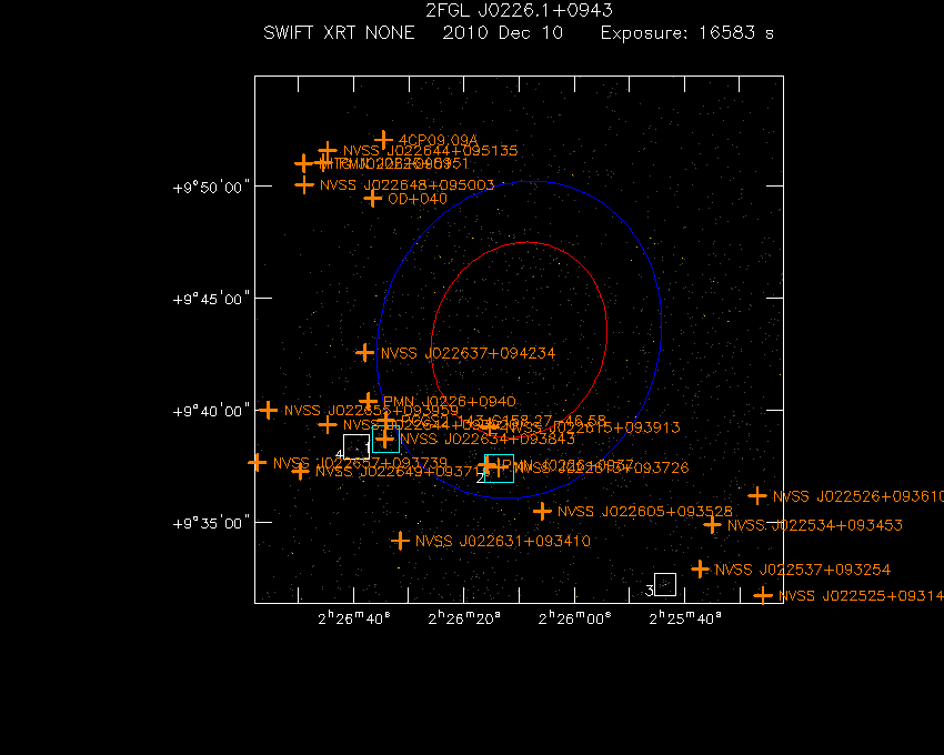 Swift-XRT image with known radio, optical and UV sources for 2FGL J0226.1+0943