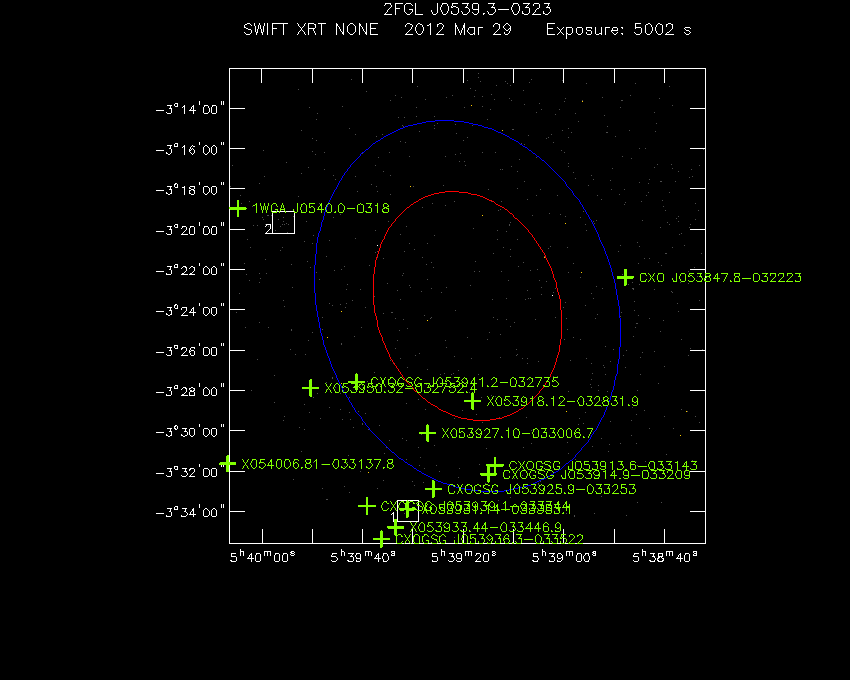 Swift-XRT image with known X-ray and gamma ray sources for 2FGL J0539.3-0323