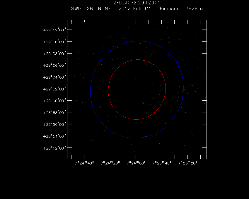 Swift-XRT image of the field for 2FGL J0723.9+2901