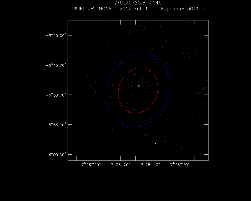 Swift-XRT image of the field for 2FGL J0725.8-0549