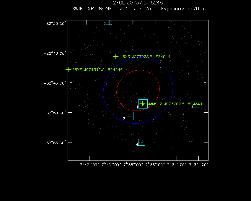 Swift-XRT image with known X-ray and gamma ray sources for 2FGL J0737.5-8246