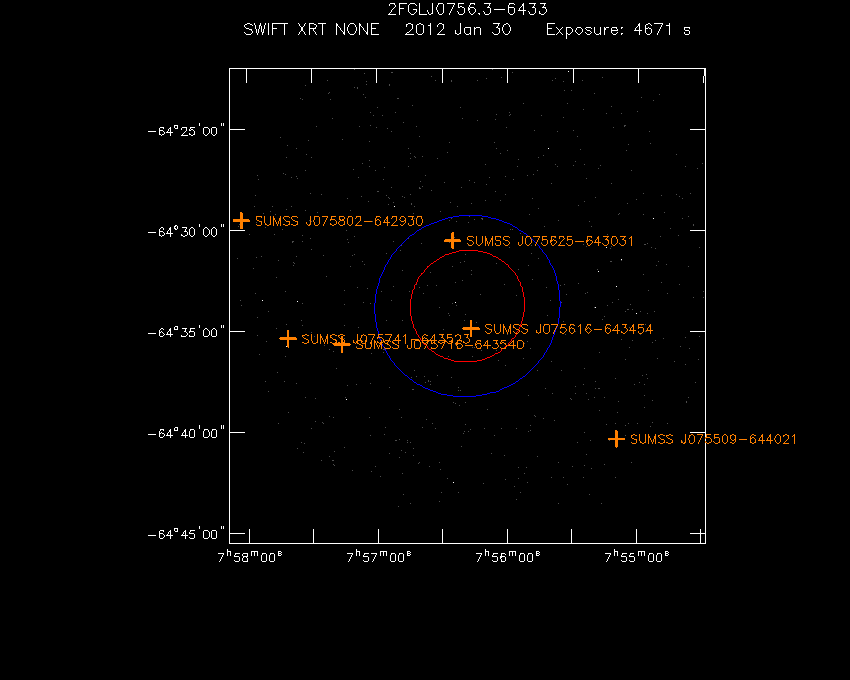 Swift-XRT image with known radio, optical and UV sources for 2FGL J0756.3-6433