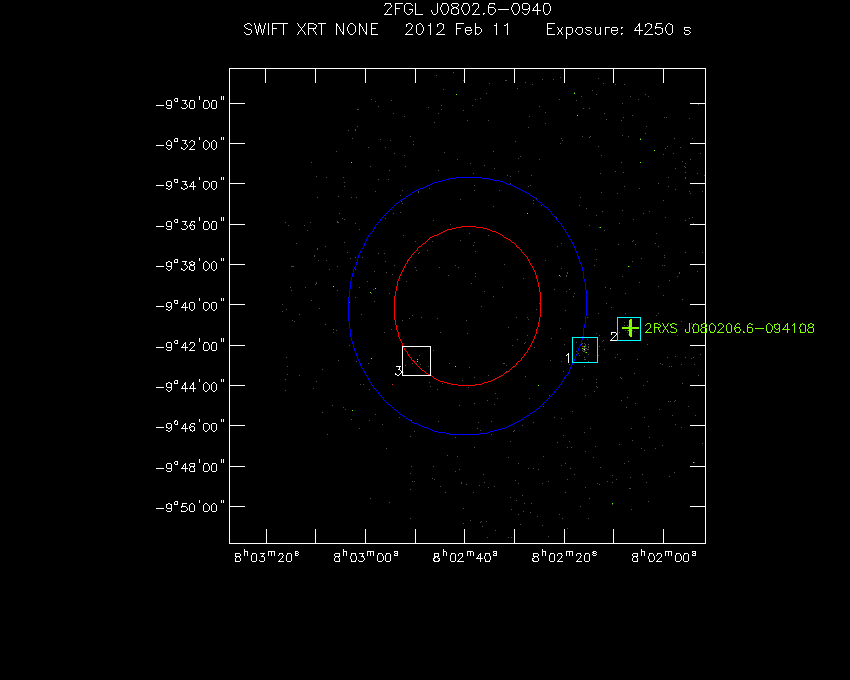 Swift-XRT image with known X-ray and gamma ray sources for 2FGL J0802.6-0940
