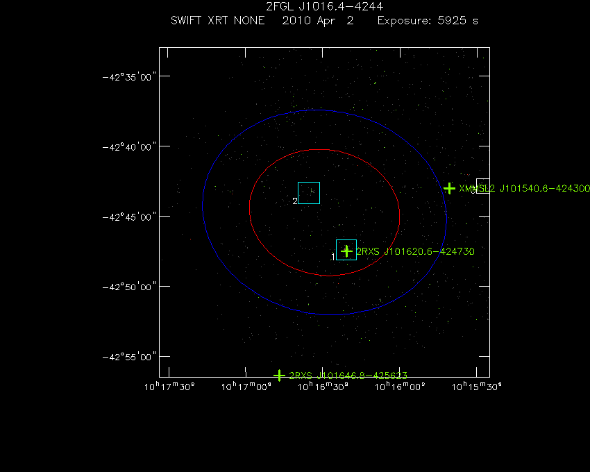 Swift-XRT image with known X-ray and gamma ray sources for 2FGL J1016.4-4244