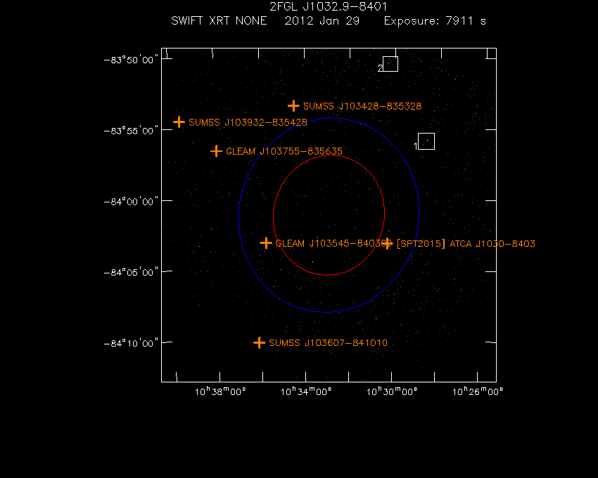 Swift-XRT image with known radio, optical and UV sources for 2FGL J1032.9-8401