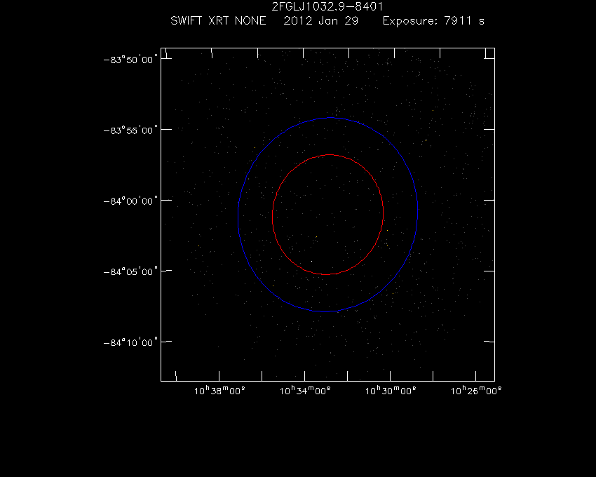 Swift-XRT image of the field for 2FGL J1032.9-8401