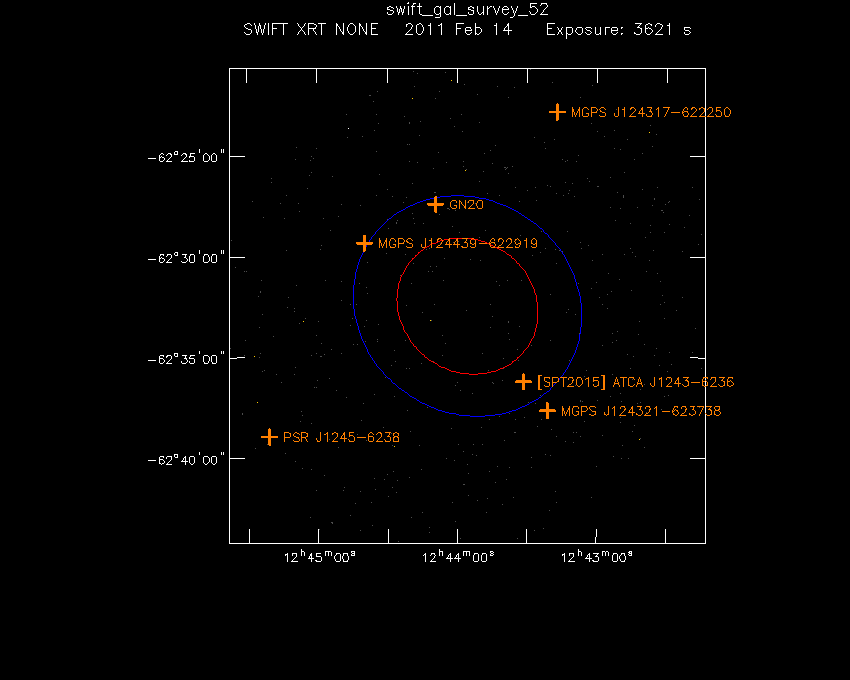 Swift-XRT image with known radio, optical and UV sources for 2FGL J1243.9-6232