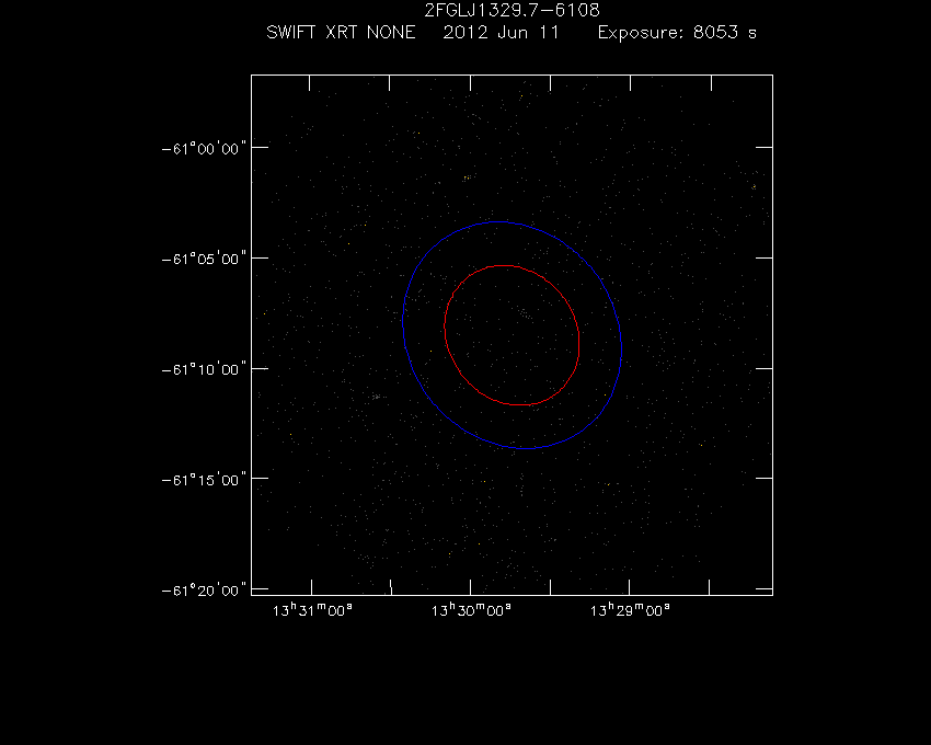 Swift-XRT image of the field for 2FGL J1329.7-6108