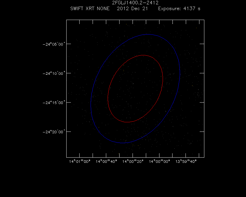 Swift-XRT image of the field for 2FGL J1400.2-2412
