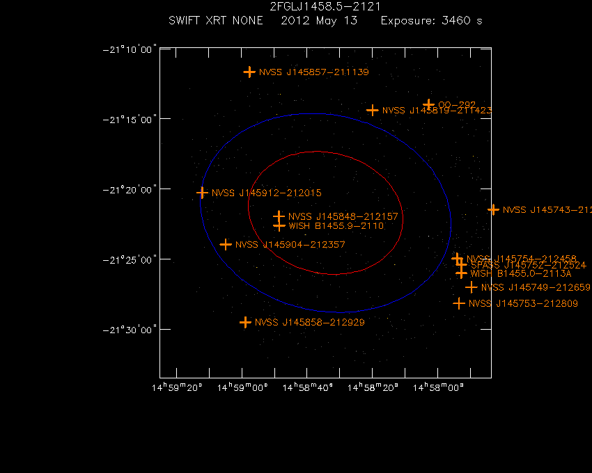 Swift-XRT image with known radio, optical and UV sources for 2FGL J1458.5-2121