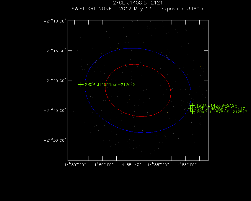 Swift-XRT image with known X-ray and gamma ray sources for 2FGL J1458.5-2121